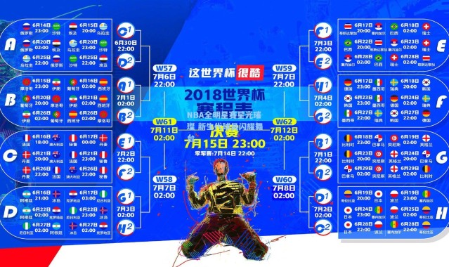 NBA全明星赛星光璀璨 新生代球员闪耀舞台