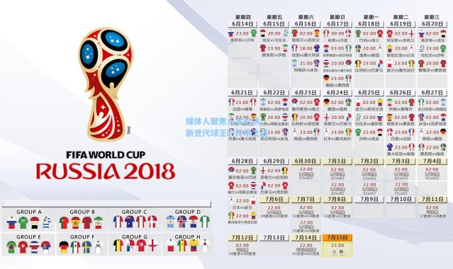 媒体人聚焦火龙对决，新世代球王的传承之战