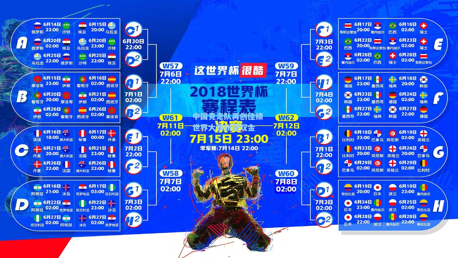 中国竞走队再创佳绩 世界大赛斩获双金