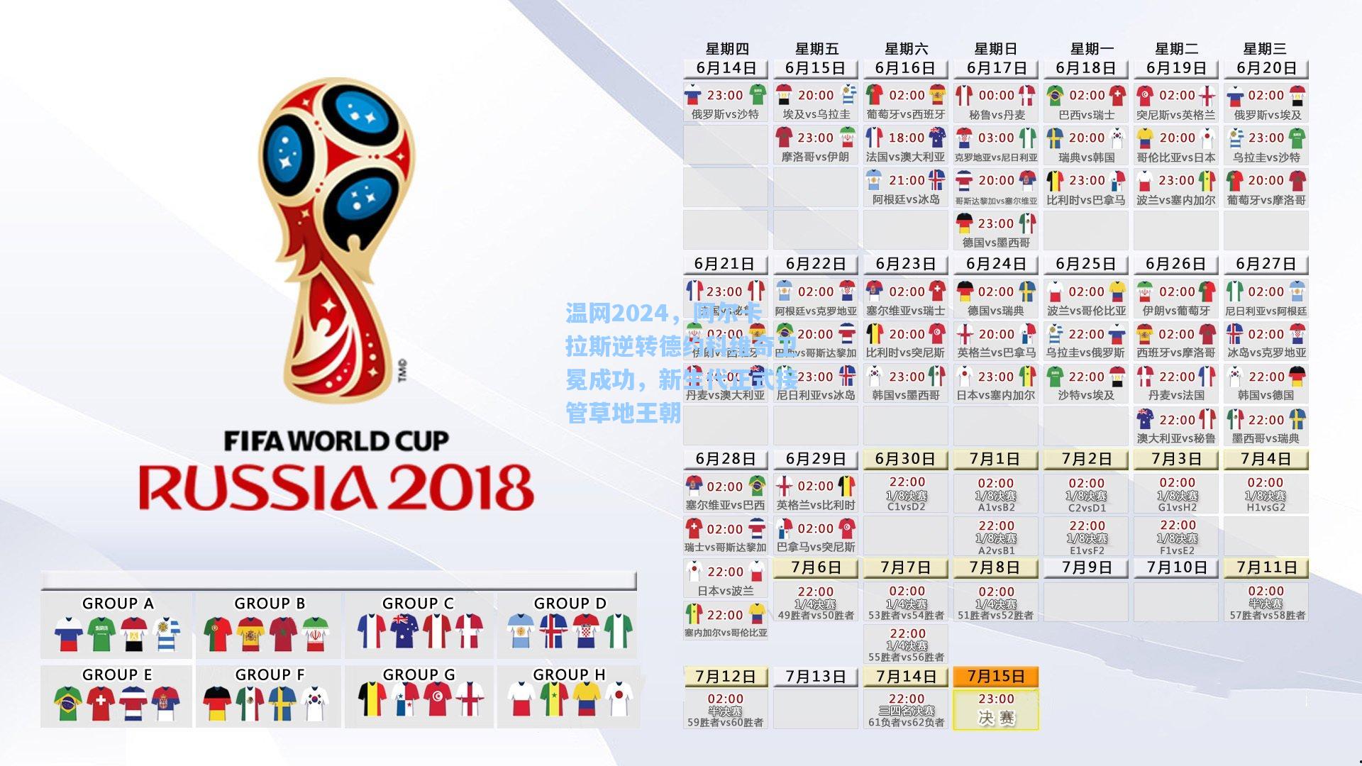 温网2024，阿尔卡拉斯逆转德约科维奇卫冕成功，新生代正式接管草地王朝
